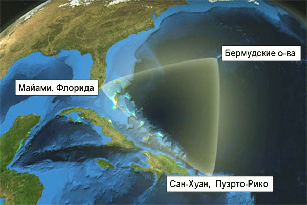 Бермудский треугольник